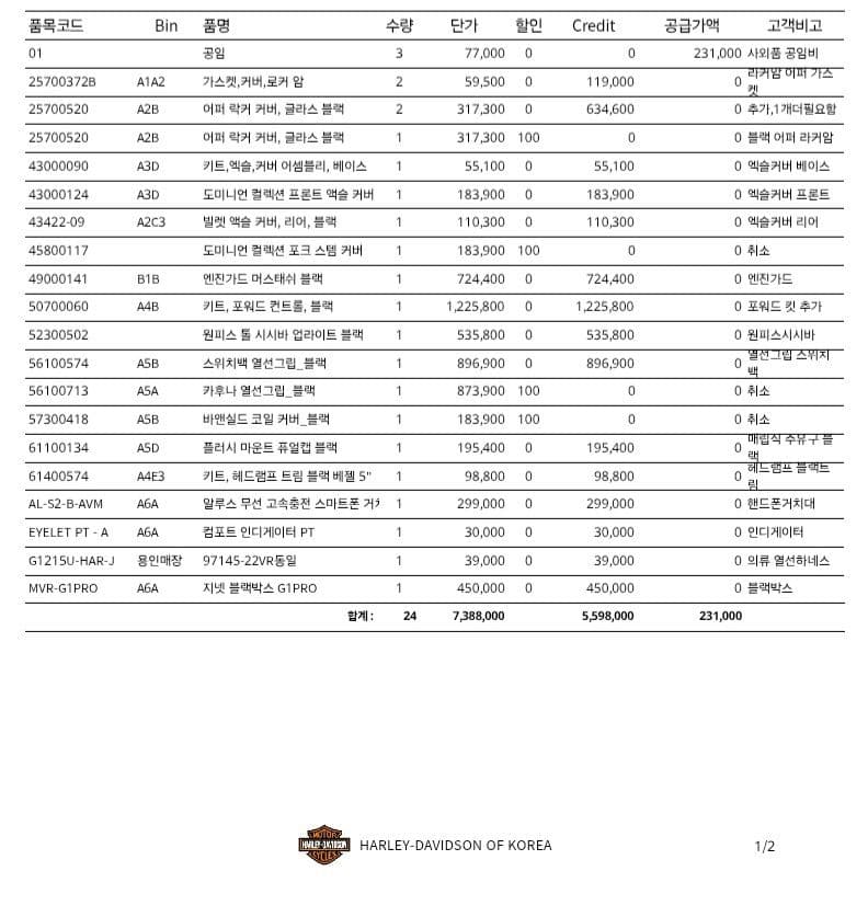 할리데이비슨 스트리트 밥 8