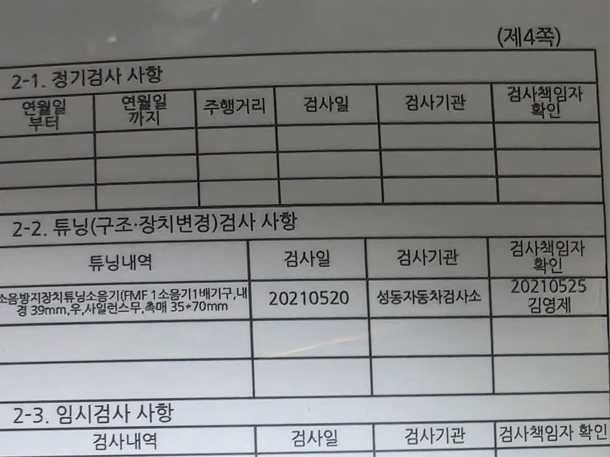 혼다 CRF 250 랠리 more