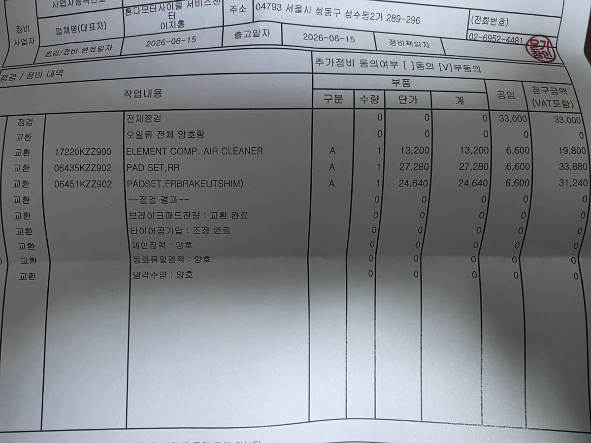 혼다 CRF 250 랠리 7