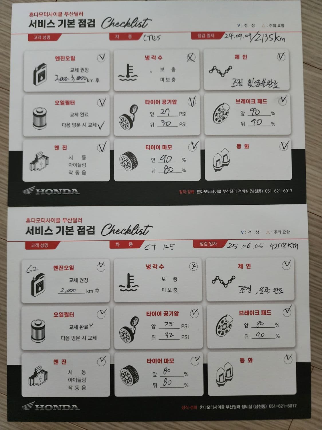 혼다 CT 125 10