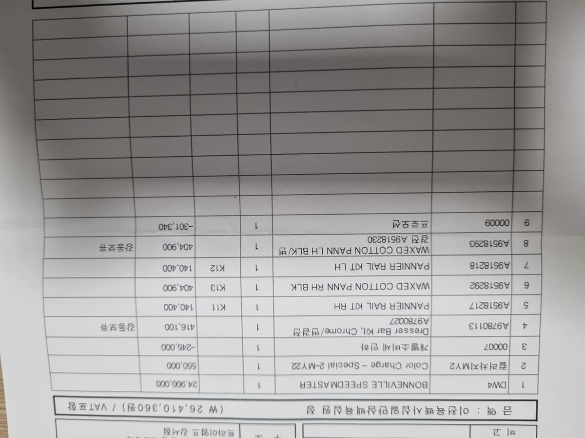 트라이엄프 스피드 마스터 7