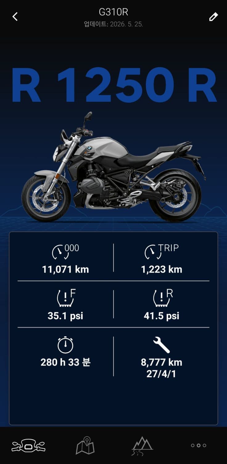 BMW R 1250 R 1