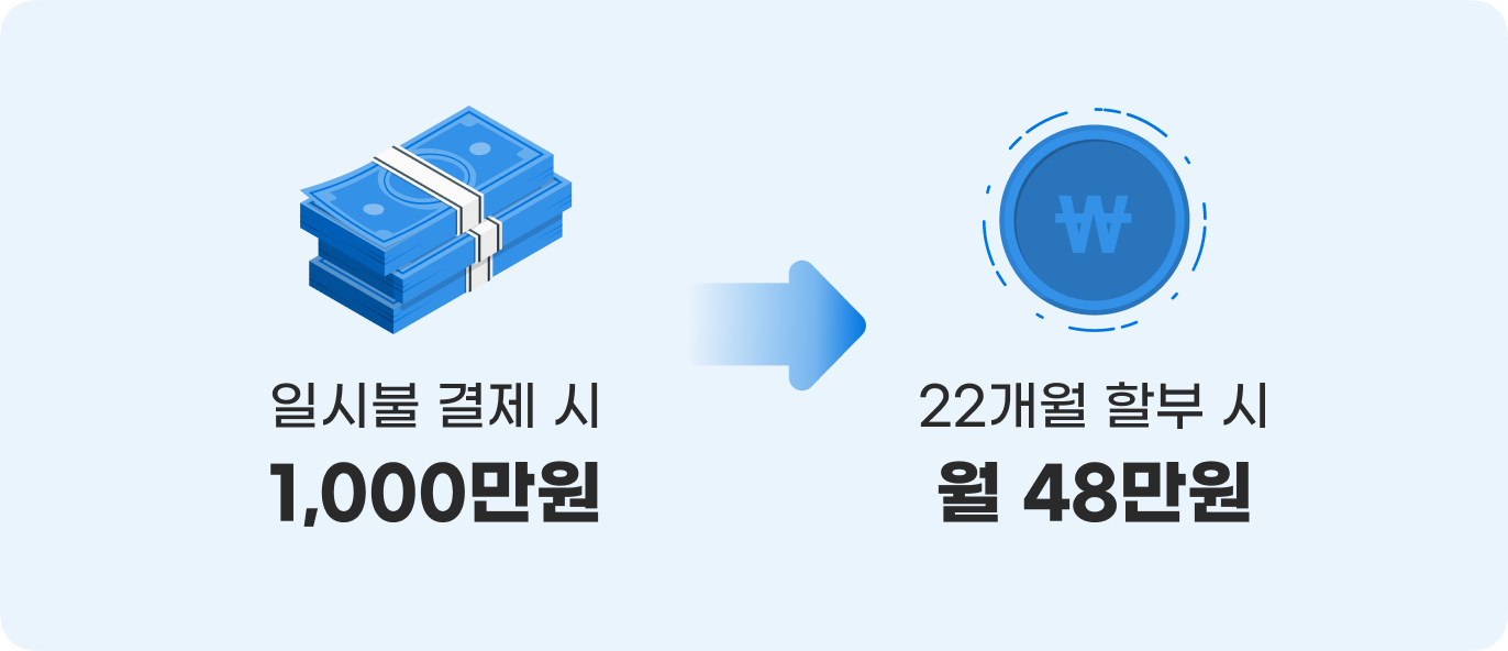 포인트1
