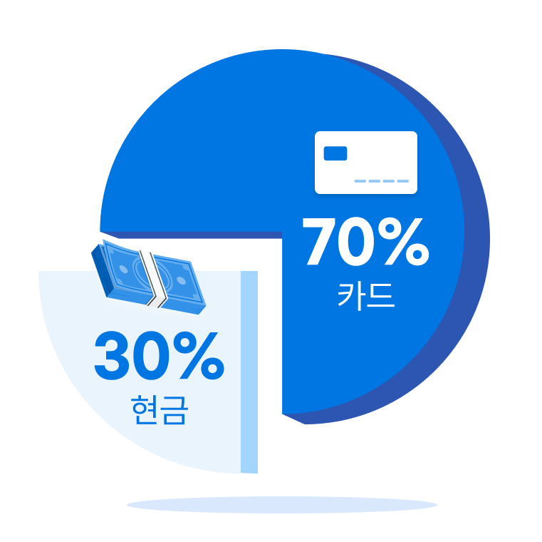 포인트3